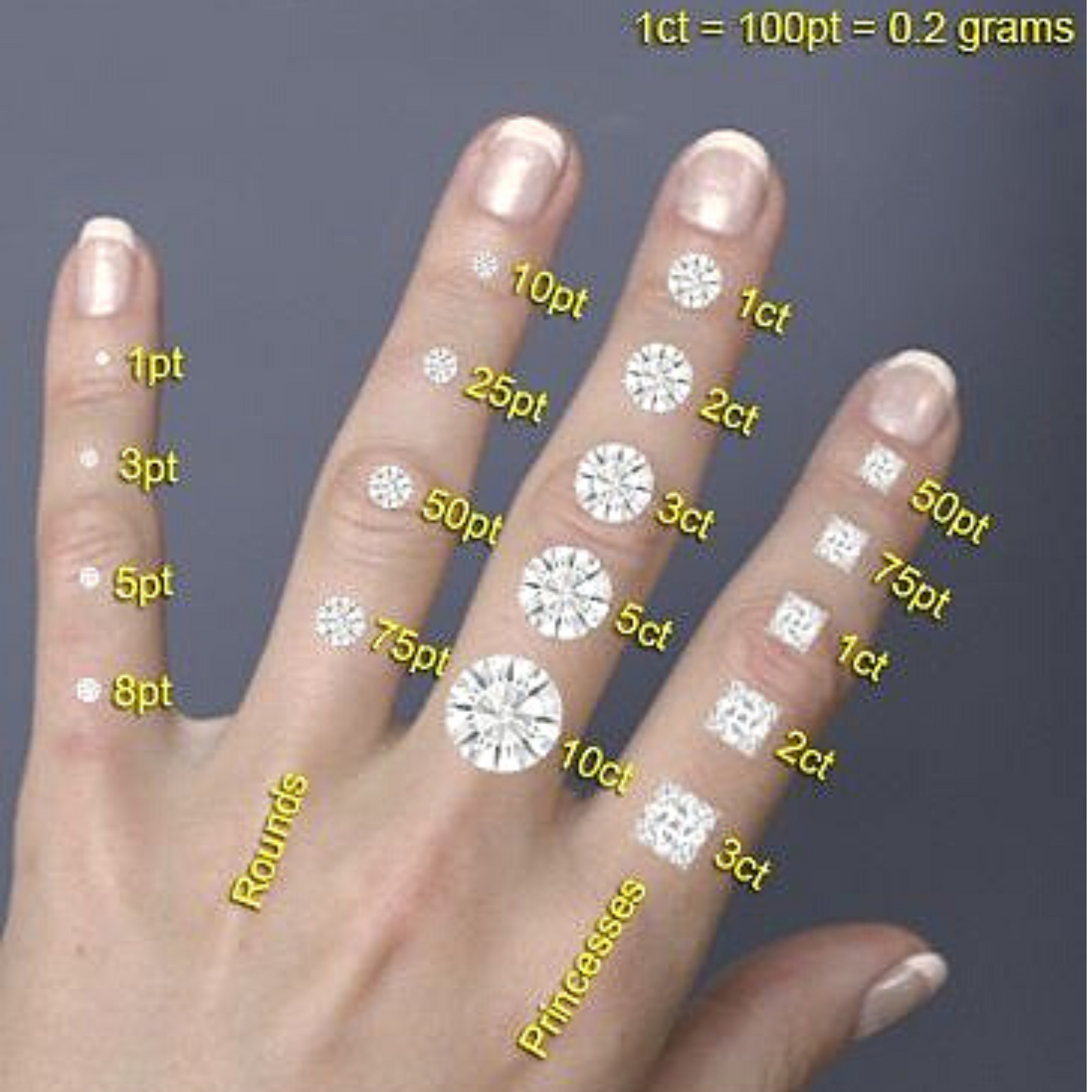 Diamante natural branco lapidado / 1 ponto ≅ (1,20 a 1,25 mm)